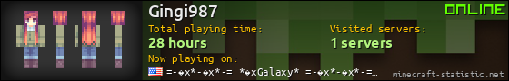 Gingi987 userbar 560x90