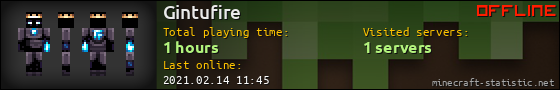 Gintufire userbar 560x90