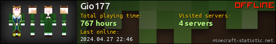 Gio177 userbar 560x90