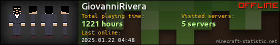 GiovanniRivera userbar 560x90