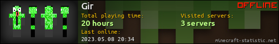 Gir userbar 560x90