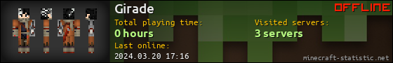 Girade userbar 560x90