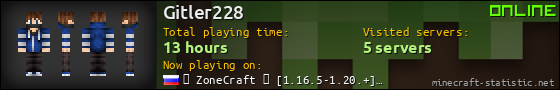 Gitler228 userbar 560x90