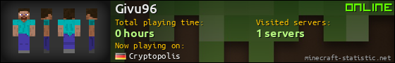 Givu96 userbar 560x90