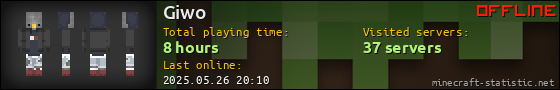 Giwo userbar 560x90
