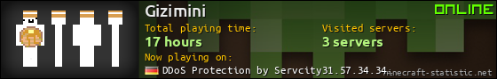 Gizimini userbar 560x90