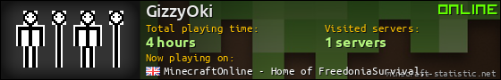 GizzyOki userbar 560x90