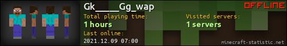 Gk_____Gg_wap userbar 560x90