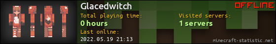 Glacedwitch userbar 560x90