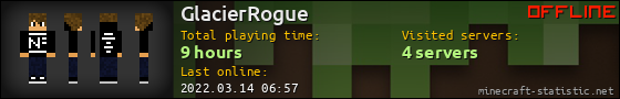 GlacierRogue userbar 560x90