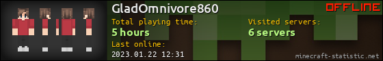 GladOmnivore860 userbar 560x90
