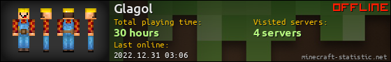 Glagol userbar 560x90