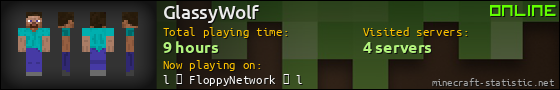 GlassyWolf userbar 560x90