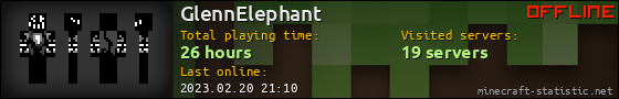 GlennElephant userbar 560x90