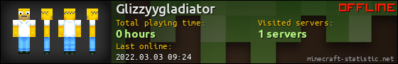 Glizzyygladiator userbar 560x90