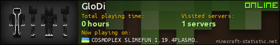 GloDi userbar 560x90