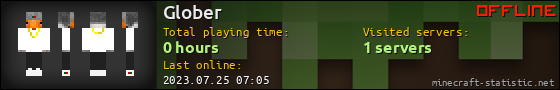 Glober userbar 560x90