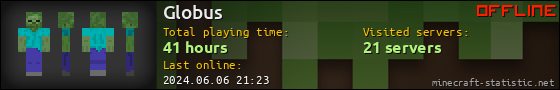 Globus userbar 560x90
