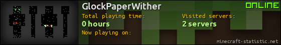 GlockPaperWither userbar 560x90