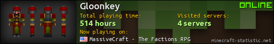 Gloonkey userbar 560x90