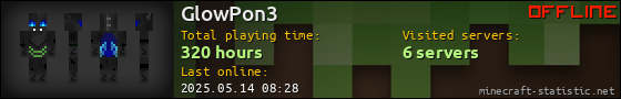 GlowPon3 userbar 560x90