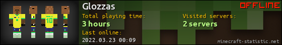 Glozzas userbar 560x90