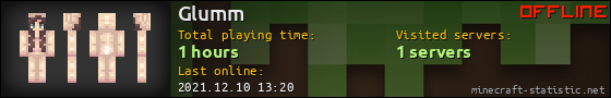 Glumm userbar 560x90