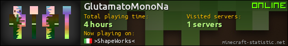 GlutamatoMonoNa userbar 560x90