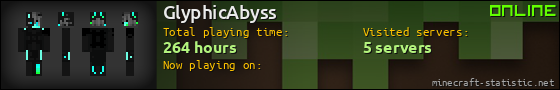 GlyphicAbyss userbar 560x90