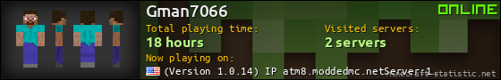 Gman7066 userbar 560x90