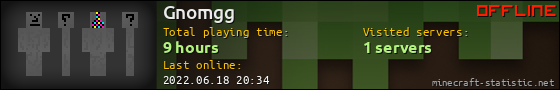 Gnomgg userbar 560x90