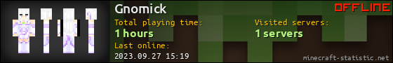 Gnomick userbar 560x90