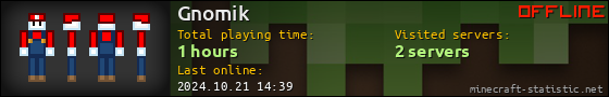 Gnomik userbar 560x90