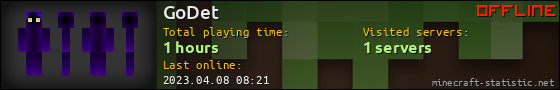 GoDet userbar 560x90