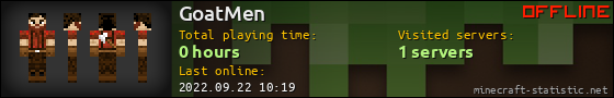 GoatMen userbar 560x90