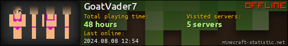GoatVader7 userbar 560x90