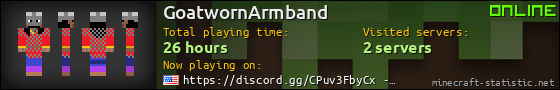 GoatwornArmband userbar 560x90