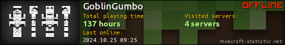 GoblinGumbo userbar 560x90