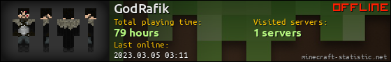 GodRafik userbar 560x90
