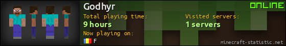 Godhyr userbar 560x90