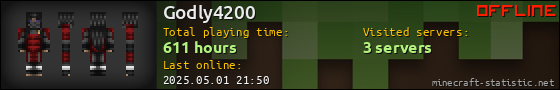 Godly4200 userbar 560x90