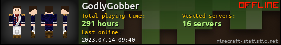 GodlyGobber userbar 560x90