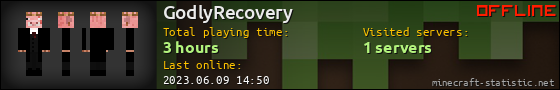 GodlyRecovery userbar 560x90