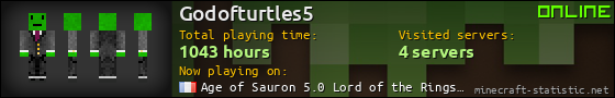 Godofturtles5 userbar 560x90