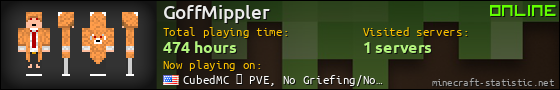 GoffMippler userbar 560x90