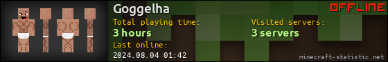 Goggelha userbar 560x90