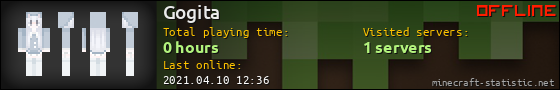 Gogita userbar 560x90