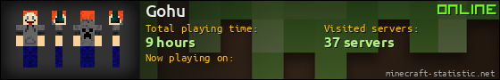 Gohu userbar 560x90