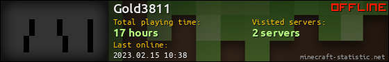 Gold3811 userbar 560x90