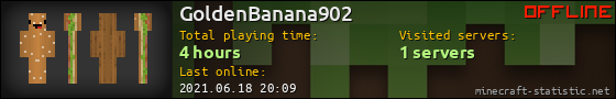 GoldenBanana902 userbar 560x90